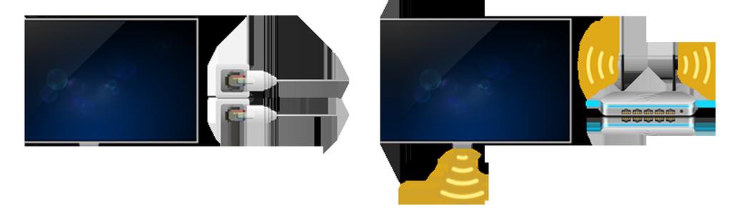 שימוש ב- Hub Smart התחברות לאינטרנט MENU רשת הגדרות רשת חבר את הטלוויזיה לאינטרנט באמצעות חיבור בכבלים או חיבור אלחוטי.
