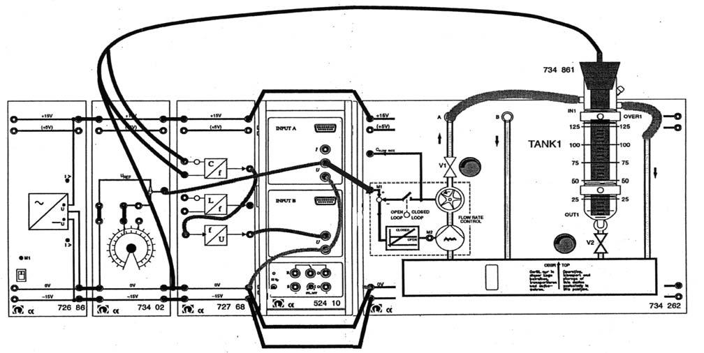 Fig.5 Principiul traductorului capacitiv Capacitatea echivalentă a circuitului este: C2 C4 C3 C5 C e = C1 + + (4) C2 + C4 C3 + C5 Atunci când între cele două tuburi este prezent un lichid