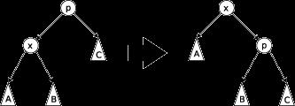 8.3.3 ניתוח פעולת zig טענה + 1 8.4 µ(x)) ĉ(zig) 3(µ (x) הוכחה: ניזכר בפעולה: העלות של הפעולה zig היא: = 1.