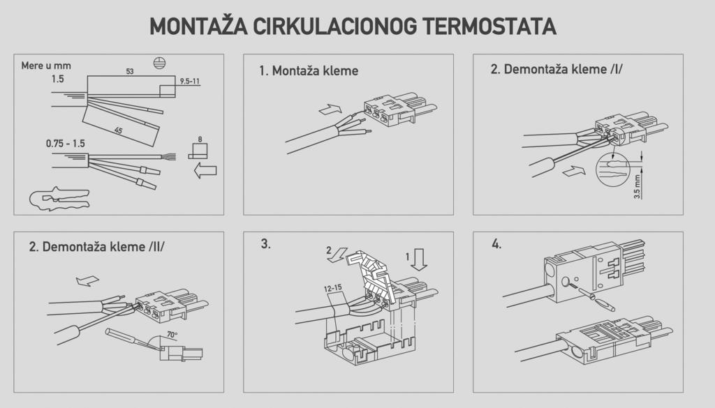 Goroinik se postavlja na sledeći način: 1. Za postavljanje gorionika na vrata kotla, potrebno je sa prednje strane odviti šrafove (M8) i skinuti postojeću ploču (vidi sliku). 2.