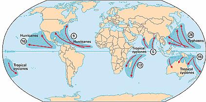 Hurikani, tajfuni in cikloni Hunraken - mehiški bog vetra Cyclon- grško zvita kača Tai-fung - kitajsko močan veter vsi trije viharji se razvijejo v tropih in nato potujejo