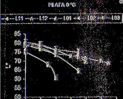 11), 1(1-12), 2(1.01), 3(102), Ο Χ.