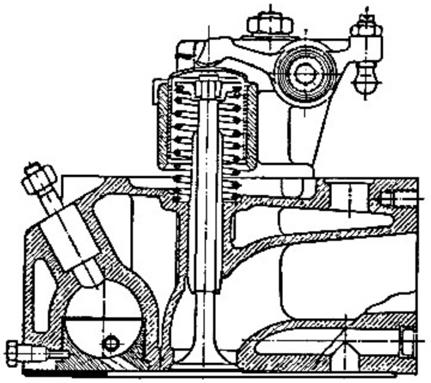 241 Fig. 355 Koka e motorit me dhomën shakulluese dhe ventilet e varur. Fig. 356 Koka e motorit oto.