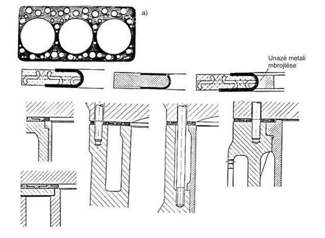 246 motorit për tre cilindra është treguar fig. 362 a). Ne te njëjtën figurë janë dhënë disa konstruksione te ndryshme te hermetizuesit me shembujt e ndërtimit. Fig.