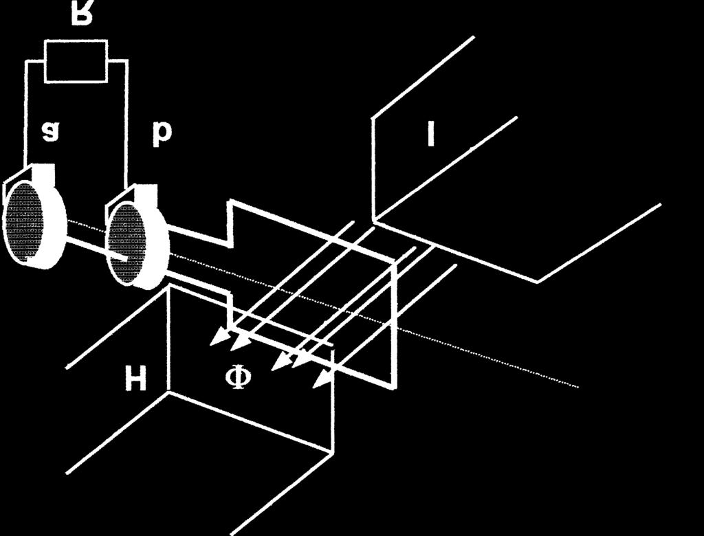 ELEKTROTEKNIA Induzitutako indar elektroeragilearen balioa honela kalkula daiteke: e = β x L x v non: β: Indukzio magnetikoa (T) L: Eroalearen luzera (m) v: Abiadura (m/s) Eremu magnetikoaren