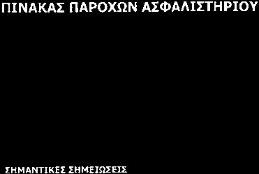 Μήλος & Σύρος Ξενοδοχεία Χίος & Κύθηρα Ξενοδοχεία Σάμος Ξενοδοχεία Χανιά Γύρος Κρήτης Πόρτο Χέλι Γύρος Πελοποννήσου Κέρκυρα Πρέβεζα - Φιλιππιάδα Κεφαλονιά Λευκάδα Μεσολόγγι Δελφοί Ξενοδοχεία Ελλάδα