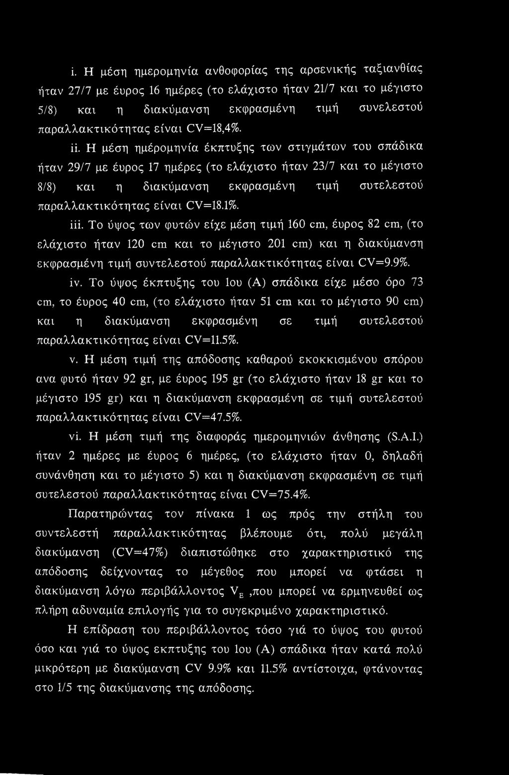 Η μέση ημέρομηνία έκπτυξης των στιγμάτων του σπάδικα ήταν 29/7 με έυρος 17 ημέρες (το ελάχιστο ήταν 23/7 και το μέγιστο 8/8) και η διακύμανση εκφρασμένη τιμή συτελεστού παραλλακτικότητας είναι CV=18.