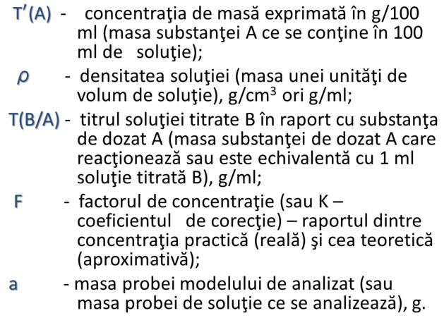 ... Modurile numerice de exprimare a compoziției soluțiilor și raporturile dintre ele... 00 00 sol m m a m..... ' ' sol V m sol sol V sol a.3.