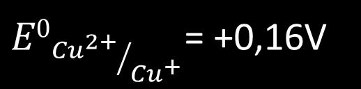 c KMnO +0KIsurplus + 8 H SO = MnSO +5I +6K SO + 8H O I + Na S O 3 Na S O 6 + NaI d CuSO +KIexces= CuI + I +K SO I + Na S O 3 Și totuși reacția decurge spre dreapta și e totală, deoarece se formează