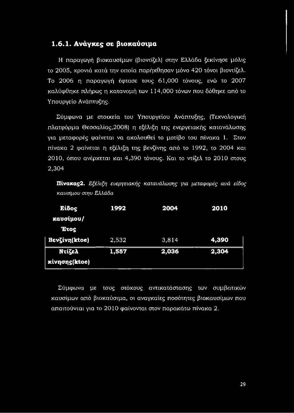 Σύμφωνα με στοιχεία του Υπουργείου Ανάπτυξης, (Τεχνολογική πλατφόρμα Θεσσαλίας,2008) η εξέλιξη της ενεργειακής κατανάλωσης για μεταφορές φαίνεται να ακολουθεί το μοτίβο του πίνακα 1.