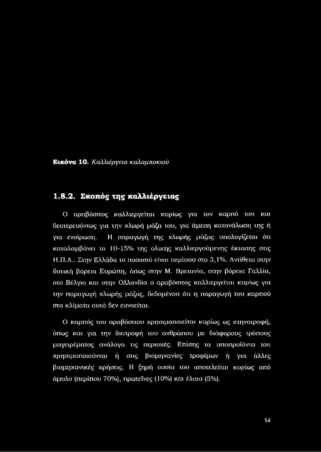 Η παραγωγή της χλωρής μάζας υπολογίζεται ότι καταλαμβάνει το 10-15% της ολικής καλλιεργούμενης έκτασης στις Η.Π.Α.. Στην Ελλάδα το ποσοστό είναι περίπου στο 3,1%.