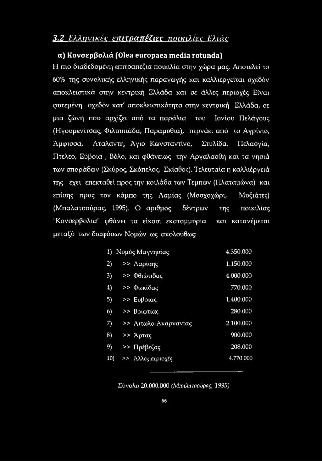 Τελευταία η καλλιέργειά της έχει επεκταθεί προς την κοιλάδα των Τεμπών (Πλαταμώνα) και επίσης προς τον κάμπο της Λαμίας (Μοσχοχώρι, Μυξιάτες) (Μπαλατσούρας, 1995).