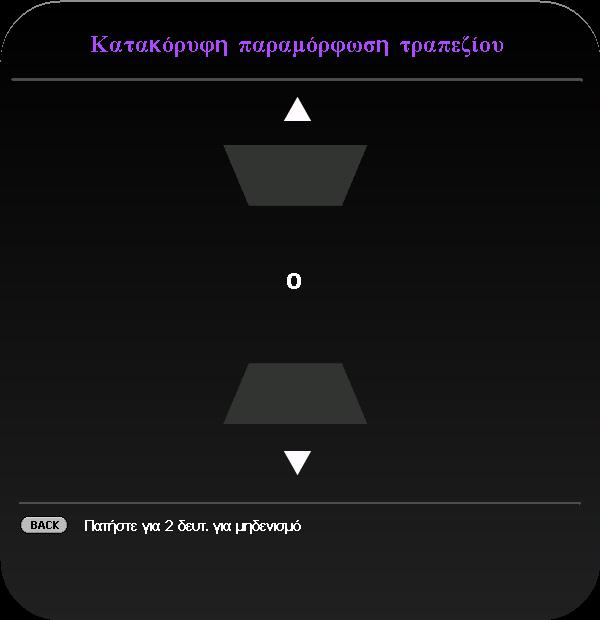 Διόρθωση τραπεζοειδούς παραμόρφωσης Η διόρθωση τραπεζοειδούς παραμόρφωσης αναφέρεται στην κατάσταση όπου η προβαλλόμενη εικόνα είναι ορατά πιο πλατιά είτε στην πάνω είτε στην κάτω πλευρά.