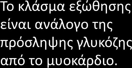 Σχέση ΚΕ και αντίστασης στην ινσουλίνη