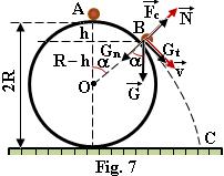 Din condiția de echilibru rezultă v = Rg, care introdus în legea conservării energiei și efectuând calculele ateatice rezultă: h in. = 5 R (8).