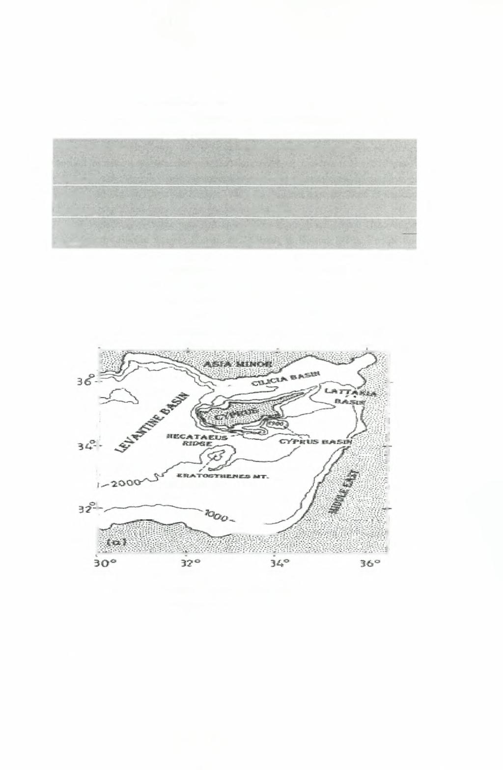Κεφάλαιο 1 - Εισαγωγή -19- Πίνακας 1: Οι επιμέρους λεκάνες της Λεβανχινής Θάλασσας και τα μέσα βάθη τους ΥΠΟΛΕΚΑΝΕΣ ΒΑΘΟΣ