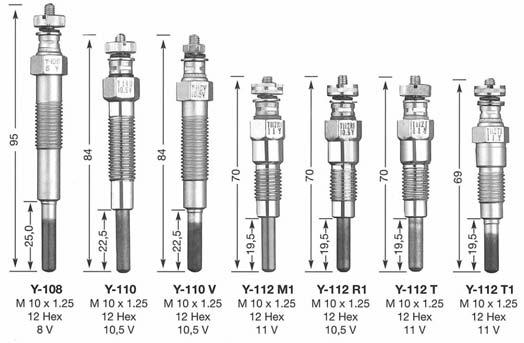 SERIES OF GLOW PLUG (ACTUAL SIZE) Y-108 Y-110 Y-110 V Y-112 M1 Y-112 R1 Y-112 T Y-112 T1 M 10 x 1.25 M 10 x 1.