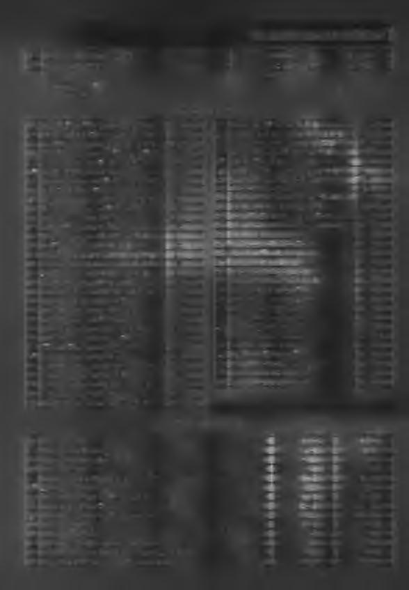 11. Dr. A tanasziu H risztoforosz szerk. dec. 70,000 Ft 105,335 Ft 1 7. V engrinyák E dit gépelés 7.3,750 Ft 41.