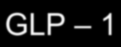 GLP 1 (Glucagon-like peptide-1) Αύξηση στην κυκλοφορία λίγα λεπτά