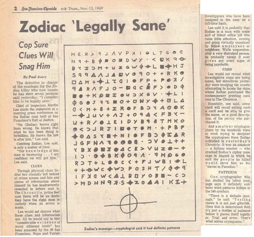 ZODIAC