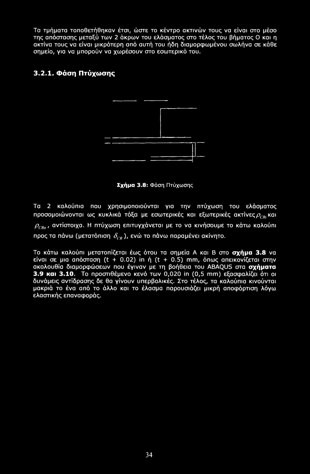 8: Φάση Πτύχωσης Τα 2 καλούπια που χρησιμοποιούνται για την πτύχωση του ελάσματος προσομοιώνονται ως κυκλικά τόξα με εσωτερικές και εξωτερικές ακτίνες/9γβ, και Pcro' αντίστοιχα.