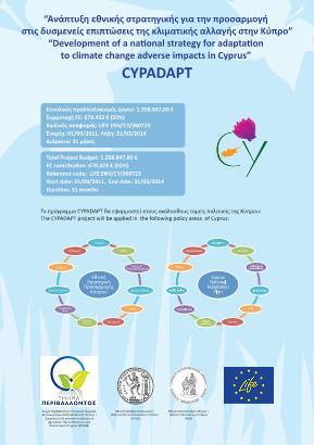 CYPADAPT