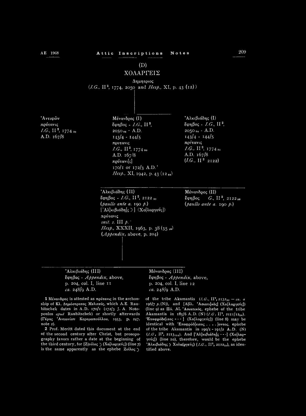 A.D. 167/8 (LG., II2 2122) Αλκιβιάδης (II) έφηβος - I.G., II2, 2ΐ 2 2 29 (paullo ante a. 190 p.) [Άλ]κιβιάδη[ς 3 ] (Χο[λαργεΰς]) πρΰτανις init. s. Ill p. ' Hesp., XXXII, 1963, p.