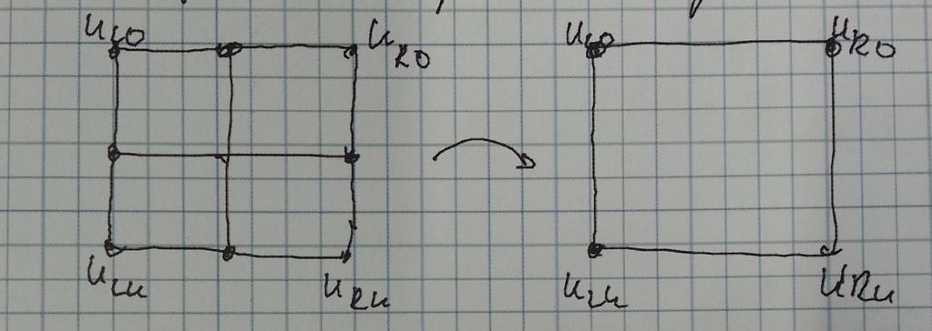 u O = 1 2 (u L O + u RO ), u L = 1 2 (u L O + u LU ) u R = 1 2 (u R O + u RU ), u U = 1 2 (u L U + u RU ) u Z = 1 4 (u L O + u RO + u