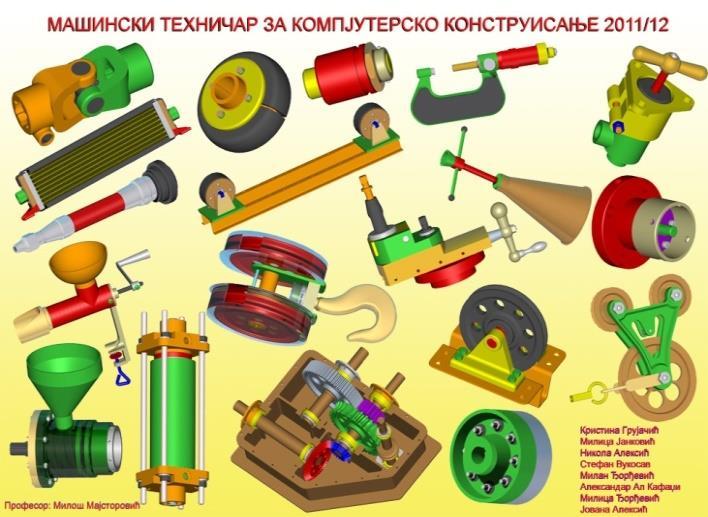 Техничар моторних возила Математика Мотори СУС Моторна возила Експлоатација и одржавање моторних возила Мерење и контролисање Елементи аутоматизације моторних возила Електротехничар рачунара