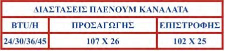 KW ARYG24LMLA AOYG24LALA ARYG30LMLE AOYG30LETL ARYG36LMLE AOYG36LETL