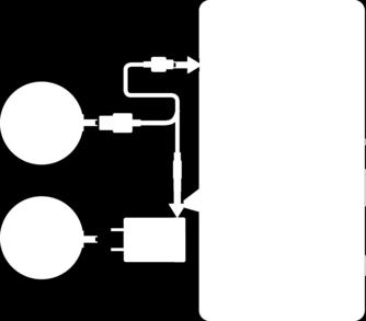 Βεβαιωθείτε ότι όλες οι θύρες USB και τα βύσματα είναι εντελώς στεγνά, προτού εισαγάγετε το καλώδιο USB.