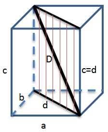 sin 2 = 2 sin 2 sin cos = 2 sin 2 sin (cos 1) = 0 sin = 0 i cos 1 = 0 % & = O, % J = J O, Z IX. Geometrija u prostoru Primjer 1: Dijagonalni presjek kvadra je kvadrat površine Q = 400 cm 2.