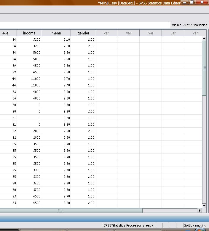 איך רואים שהתוכנה ביצעה? splite file בצד ימין למטה של קובץ הנתונים יופיע המשפט: split by smoking אבינח ברלוי איך נראה את זה בפלט?