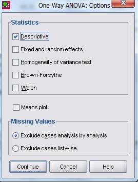 לאחר מיכן לוחצים על options ומסמנים ב "וי" את descriptive בכדי שהפלט יציג לנו את הממוצעים של המשתנה התלוי על פי הקבוצות של המשתנה הבלתי תלוי )בדוגמא: המשכורת הנוכחית של צעירים, מבוגרים וותיקים( :