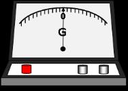 y (cm) 6 4 0 - t (s) 0 0. 0.4 0.6 0.8 1 1. 1.4-4 -6 15. Μια ομάδα μαθητών μελετά το φαινόμενο της ηλεκτρομαγνητικής επαγωγής χρησιμοποιώντας τον πεταλοειδή μαγνήτη του σχήματος 1.