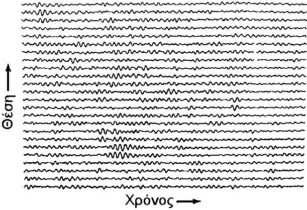 Σχήμα 4.