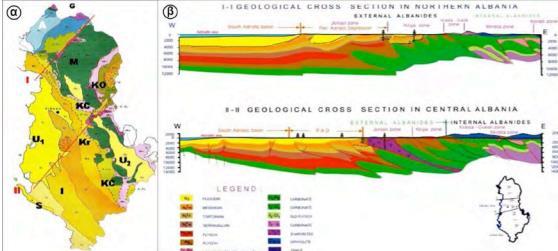 ΕΙΚΟΝΑ 24: Γεωλογικός χάρτης Αλβανίας, στον οποίο απεικονίζονται οι γεωτεκτονικές της ενότητες και γεωλογικές τομές κατά μήκος των ρηγμάτων Ι,ΙΙ.