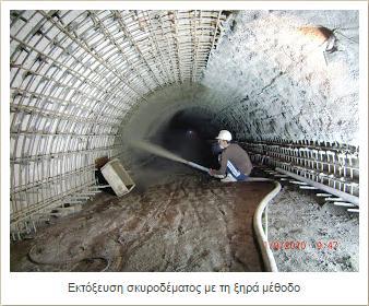 ιδιαίτερα αποδοτική μέθοδο ενίσχυσης δοκών και πλακών από οπλισμένο σκυρόδεμα.