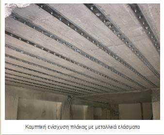 Τα ελάσματα αυτά συνεργάζονται με την υφιστάμενη δοκό μέσω βλήτρων, κοχλιών, χημικών αγκυρίων, εποξειδικής ρητίνης ή συνδυασμό αυτών δημιουργώντας μία νέα ισχυρότερη και πιο άκαμπτη