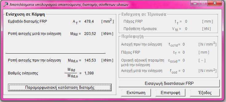 αποτελέσματα για ενίσχυση σε κάμψη της αμφιέρειστης πλακοδοκού.
