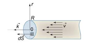 כאשר k הוא וקטור יחידה לאורך הצינור בכיוון הזרם, r הוא המרחק מהצינור ו הוא קבוע. חשבו את שטף הנוזל.