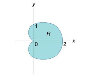 מומנטי ההתמד לאורך הצירים נתונים ע"י הנוסחאות: I x = (y + z )ρds I y = (x + z )ρds I z = (x + y )ρds לדוגמה: מצאו את מרכז המסה של חוט שמונח לאורך הקרדיואדה θ) θ [, π],r = (1 + cos עם צפיפות = 1.