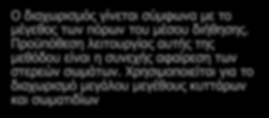 συνεχής αφαίρεση των στερεών σωμάτων.