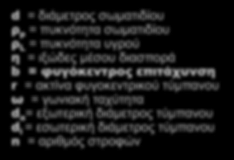 σωματιδίου ρ p = πυκνότητα σωματιδίου ρ L = πυκνότητα υγρού η = ιξώδες