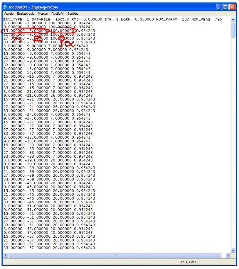 ΚΕΦΑΛΑΙΟ 3 ΠΡΩΤΟΚΟΛΛΑ ΜΕΤΡΗΣΕΩΝ ΚΑΙ ΠΡΟΕΠΕΞΕΡΓΑΣΙΑ ΔΙΑΧΡΟΝΙΚΩΝ ΔΕΔΟΜΕΝΩΝ ΥΠΑΙΘΡΟΥ Σχήμα 3.1-6 Αρχείο modout01.