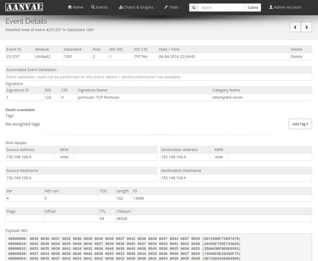 Εικόνα 5. Aanval alert για το nmap -A -ss Εκτελώντας την εντολή: nmap -sa 192.168.100.