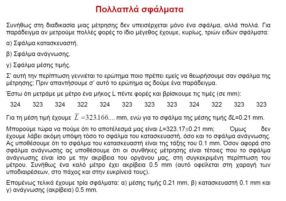 (το σφάλμα οργάνου