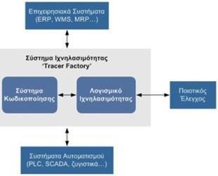 απκηαελυ ηϋθβ π λδκξά αζζϊ γα ηπκλκτ θα Ϋξ δ πδζ ξγ έ πκζζϋμ φκλϋμ εαδ θα αηφδ ίβ έ αδ β πκδ β α κυ. (Bollen, Riden, & Cox, 2007)