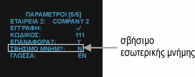 και πατάμε SET: Αυτομάτως διαγράφονται όλες οι καταγραφές από την εσωτερική μνήμη του καταγραφικού και το μήνυμα ΣΥΝΙΣΤΑΤΑΙ ΣΒΗΣΙΜΟ ΜΝΗΜΗΣ φεύγει από την οθόνη.