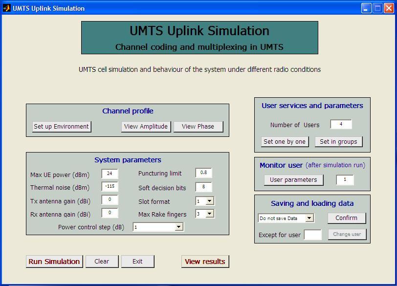 5.2.2. Uplink Cell Simulation Το 2 ο κοµµάτι του προγράµµατος ασχολείται µε την προσοµοίωση ενός κελιού (cell) του UMTS µέσα στο οποίο επικοινωνούν ταυτόχρονα πολλοί χρήστες ο καθένας από τους